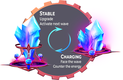 Crystal Wave Cycle